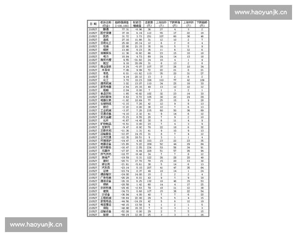 篮球数据解析视角下的球员表现与比赛趋势全面评估方法 篮球数据解析视角下的球员表现与比赛趋势全面评估方法