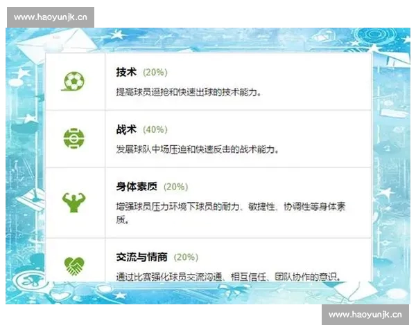 足球替补球员表现对比赛结果及战术调整的关键影响分析 足球替补球员表现对比赛结果及战术调整的关键影响分析