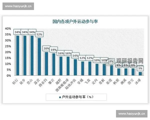 全面分析体育赛事趋势与策略,精准预测各类赛事结果的实用技巧 全面分析体育赛事趋势与策略,精准预测各类赛事结果的实用技巧
