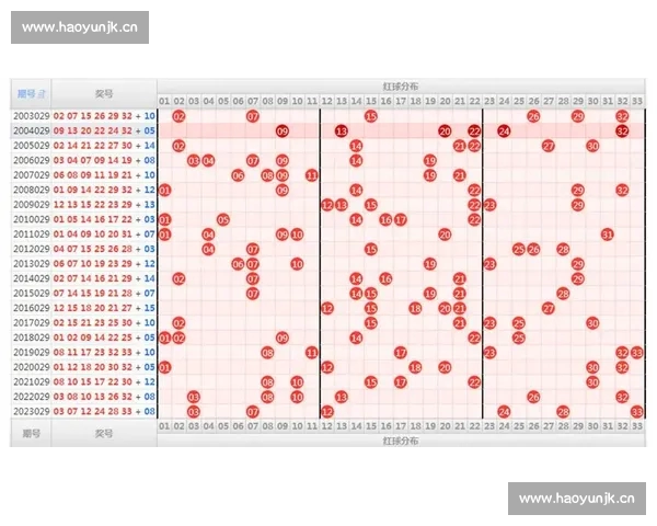 精准体育数据分析平台助你轻松预测比赛走势提升投注胜率